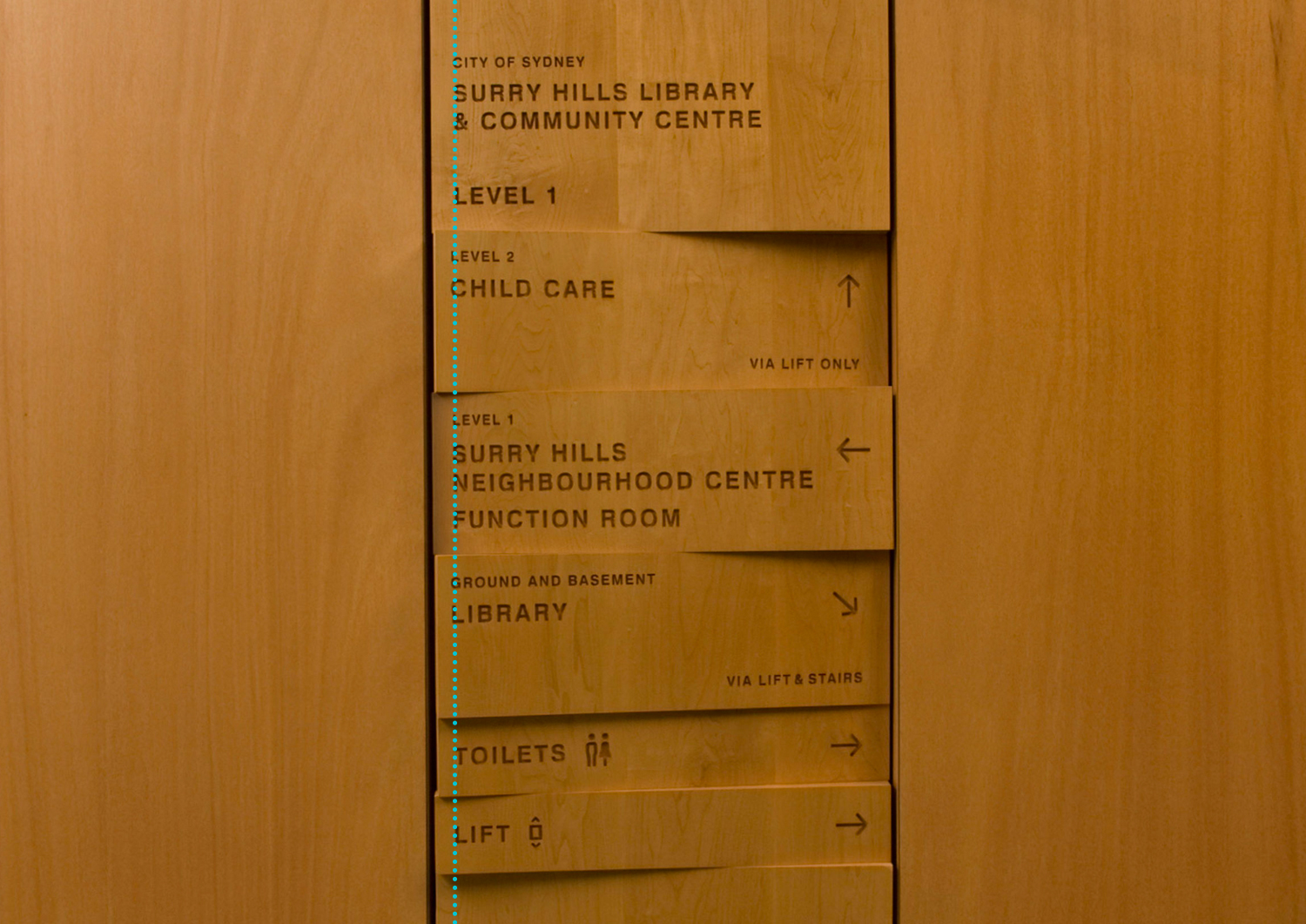 Sinalização da livraria Surry Hills em Sydney como um bom exemplo dos princípios do design de alinhamento